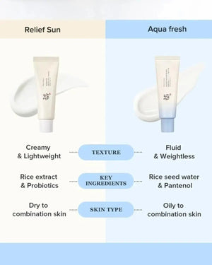 BEAUTY OF JOSEON Relief Sun Aqua Fresh Rice + B5 SPF50+ PA++++ 50 ML BEAUTY OF JOSEON