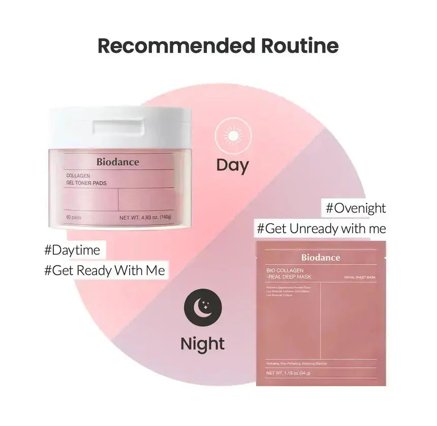 BIODANCE Collagen Gel Toner Pads  ( 60 Pads ) BIODANCE