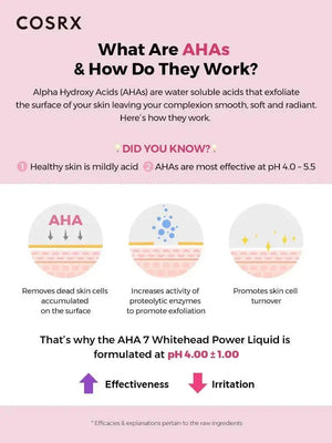 COSRX Aha 7 Whitehead Power Liquid 100 ml COSRX