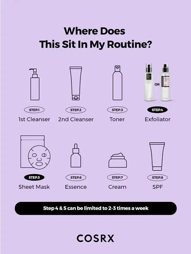 COSRX BHA Blackhead Power Liquid 100 ml COSRX