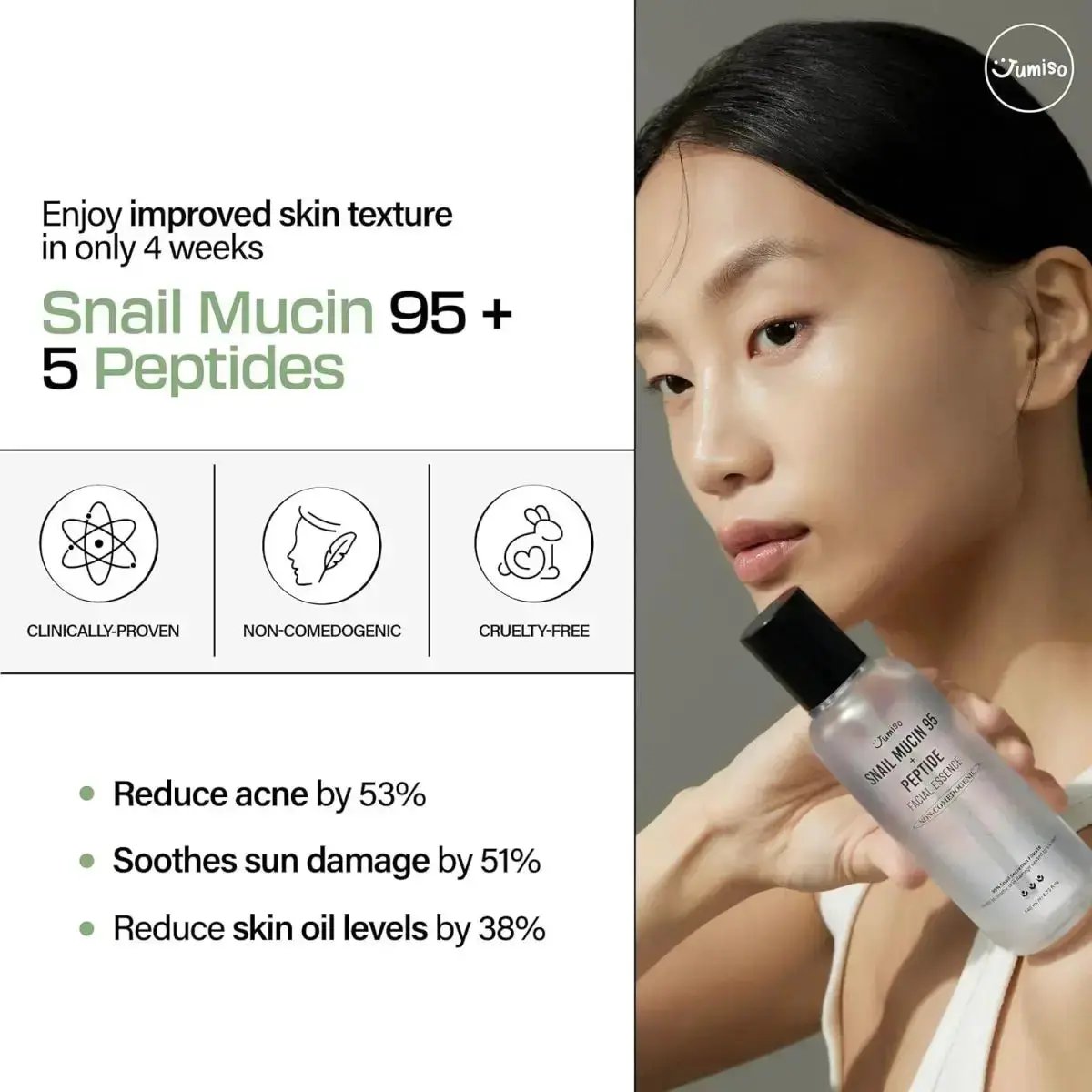 JUMISO Snail Mucin 95 + Peptide Facial Essence 140 ML JUMISO