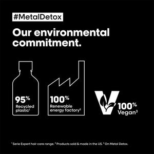 L’Oreal  Professionnel Metal Detox Sulfate Free Shampoo with Glicoamine & Ionene for Hair Breakage L'OREAL PROFESSIONNEL