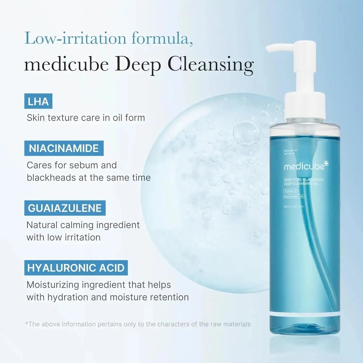 MEDICUBE Zero Pore Blackhead Deep Cleansing Oil 205 ML Medicube