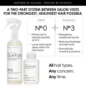 OLAPLEX Nº.0 INTENSIVE BOND BUILDING TREATMENT 180 ML OLAPLEX