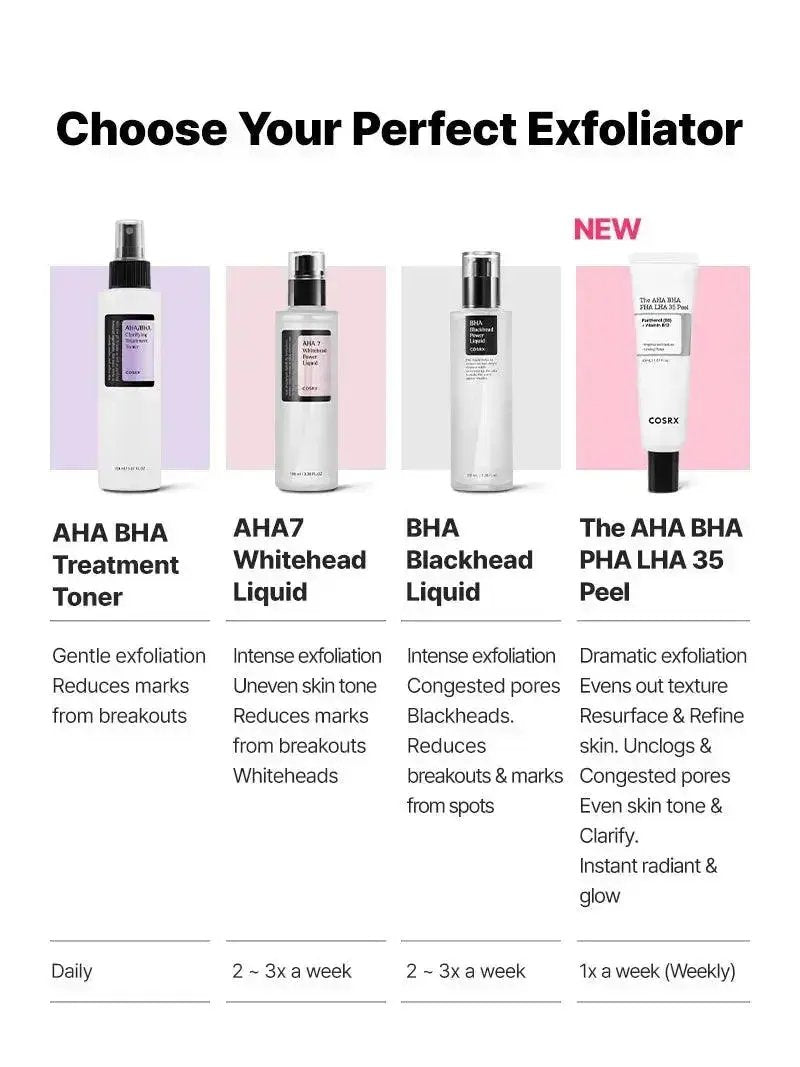 COSRX Aha/Bha Clarifying Treatment Toner 150 ml COSRX