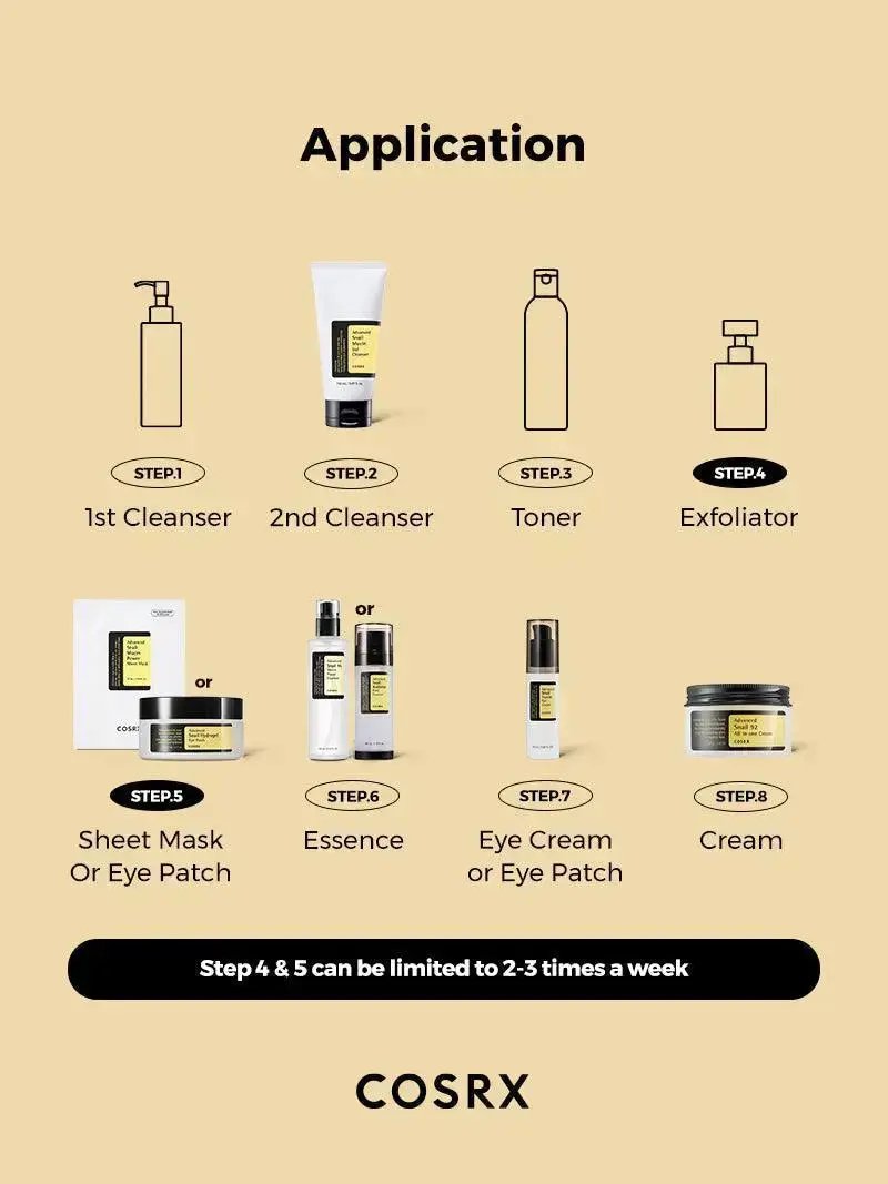 COSRX All About Snail Kit 4 Step COSRX