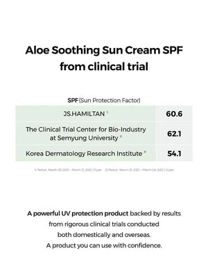 COSRX Aloe Soothing Sun Cream SPF50+/ PA+++ 50 ml COSRX