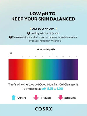 COSRX Good Morning Low-Ph Cleanser 150 ml COSRX