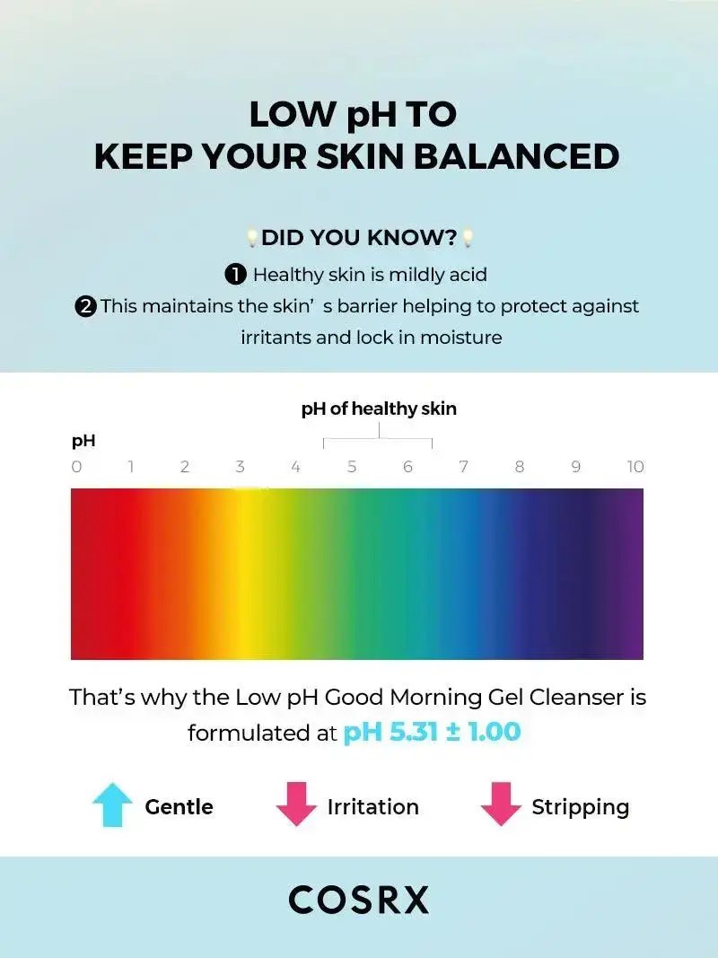 COSRX Good Morning Low-Ph Cleanser 150 ml COSRX