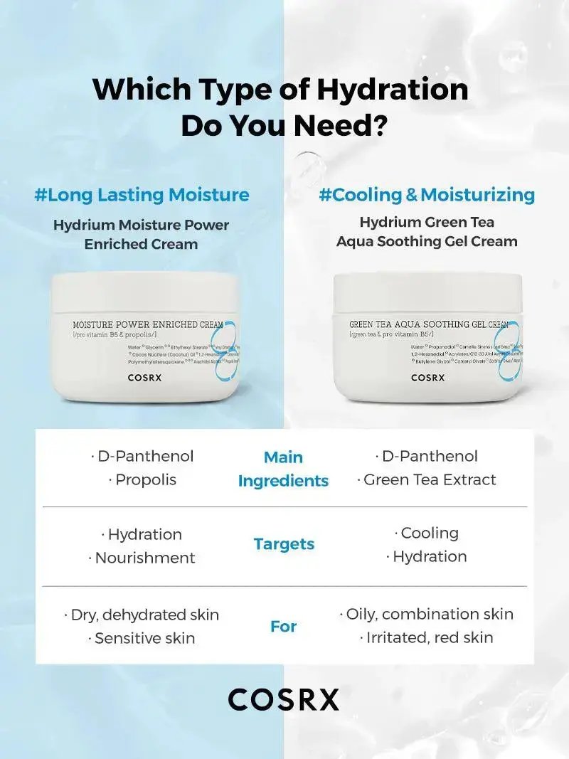 COSRX Hydrium Moisture Power Enriched Cream 50 ml COSRX