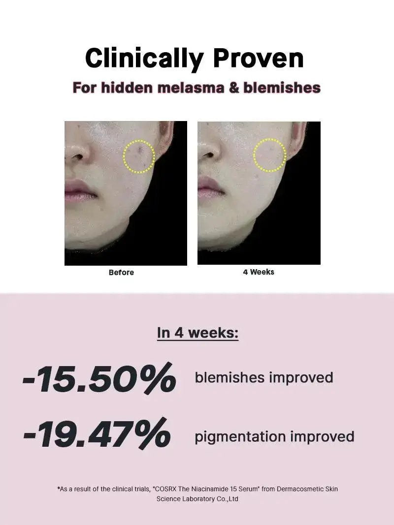 COSRX The Niacinamide 15 Serum 20 ml COSRX