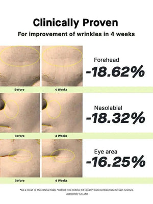 COSRX The Retinol 0.1 Cream 20 ml COSRX