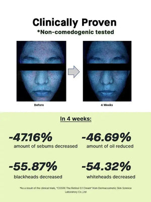 COSRX The Retinol 0.1 Cream 20 ml COSRX