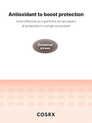 COSRX Vitamin E Vitalizing Sunscreen SPF 50+ COSRX
