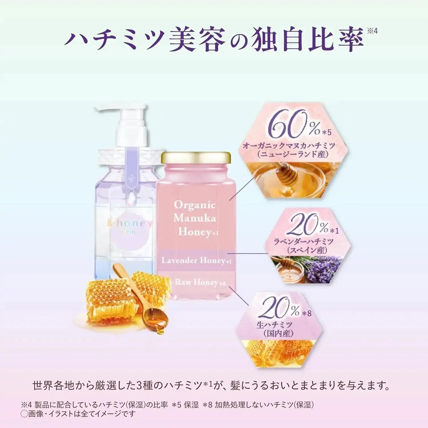 & Honey Color Control Repair Shampoo & Treatment Set & Honey
