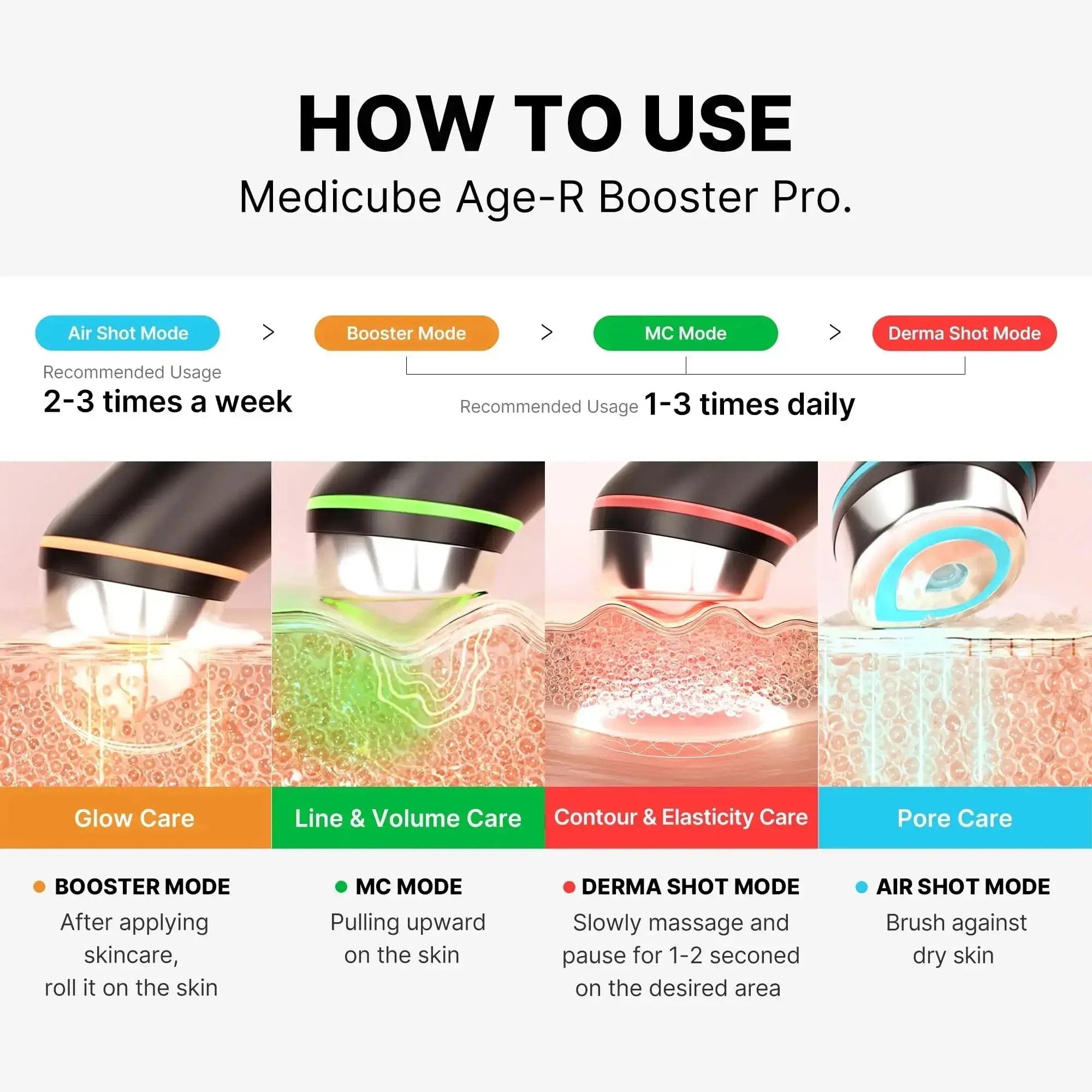 MEDICUBE Age-R Booster Pro 154 g Medicube