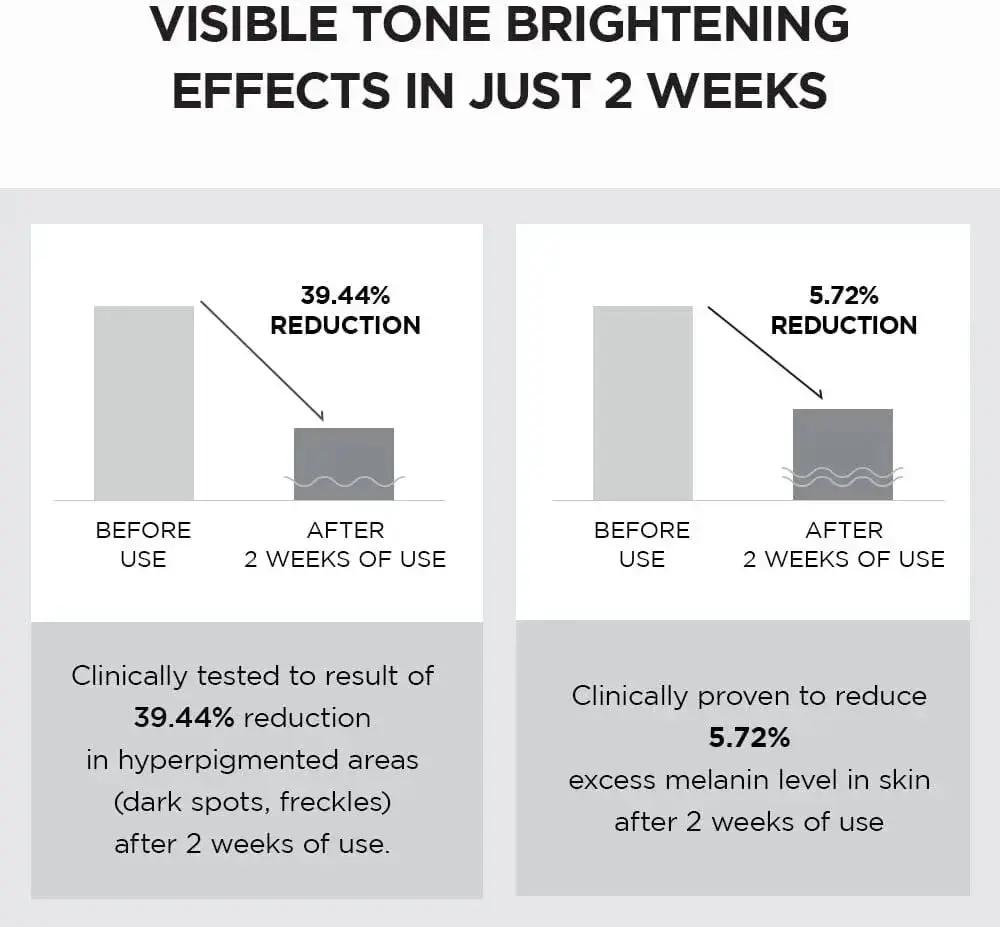SKIN1004 Madagascar Centella Tone Brightening Capsule Cream 75 ml SKIN1004